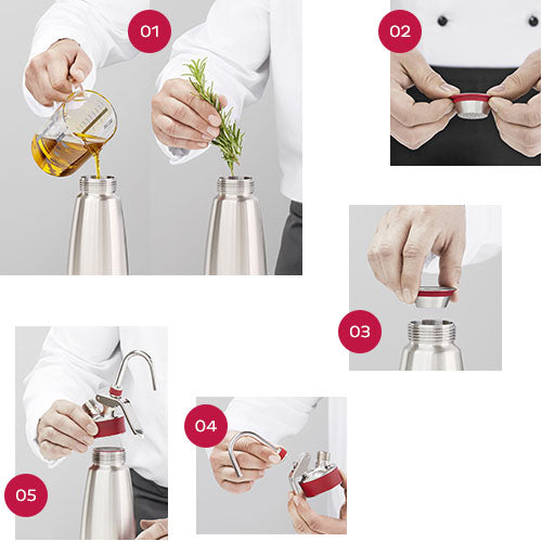 ISI 272201 Rapid Infusion Tool Kit for ISI Gourmet Whipped Cream Maker