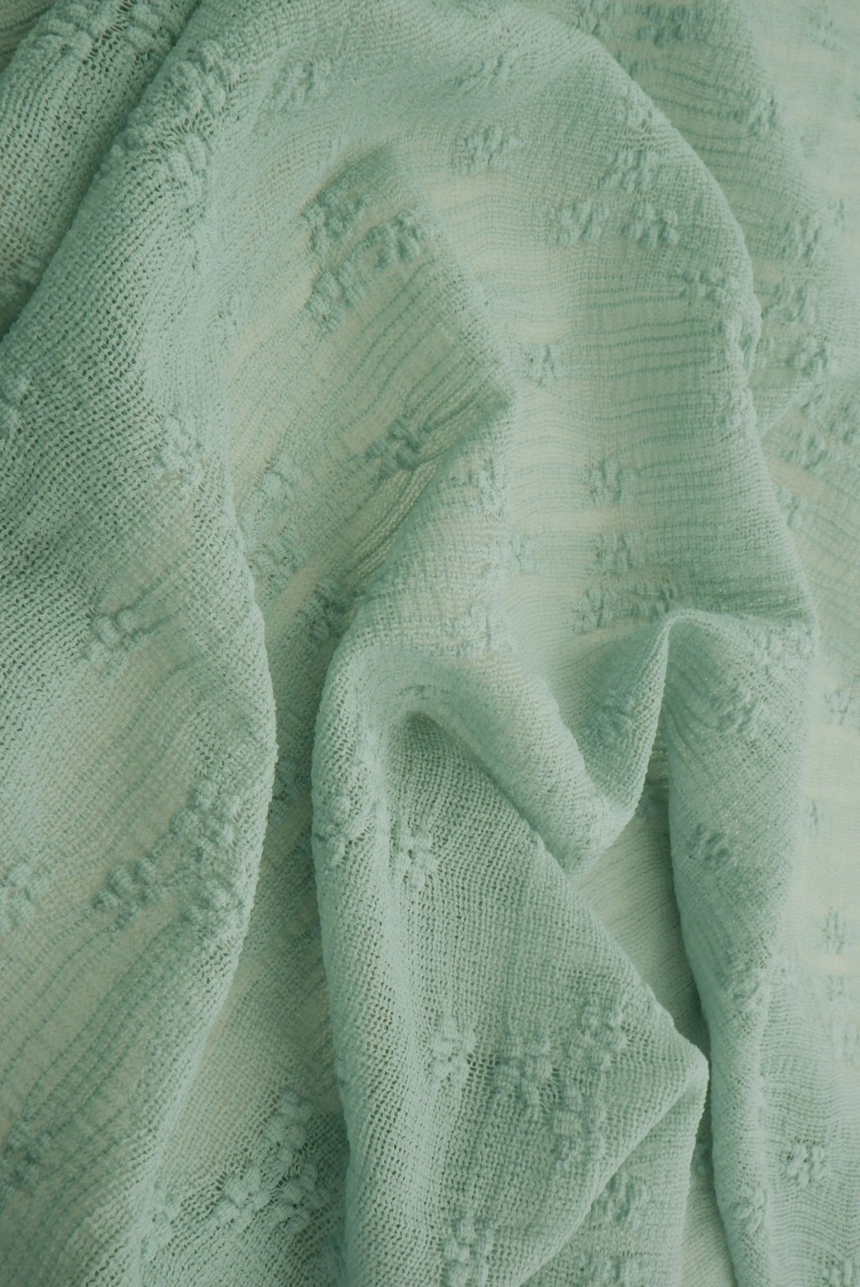 Bubble Lace Knit Fabric 51/52" Wide – 170 GSM