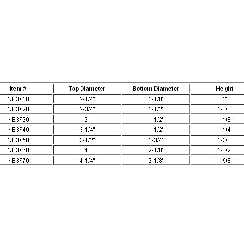 Gobel Non-Stick Tinned-Steel Brioche Mold, 2-3/4" (70mm) Diameter