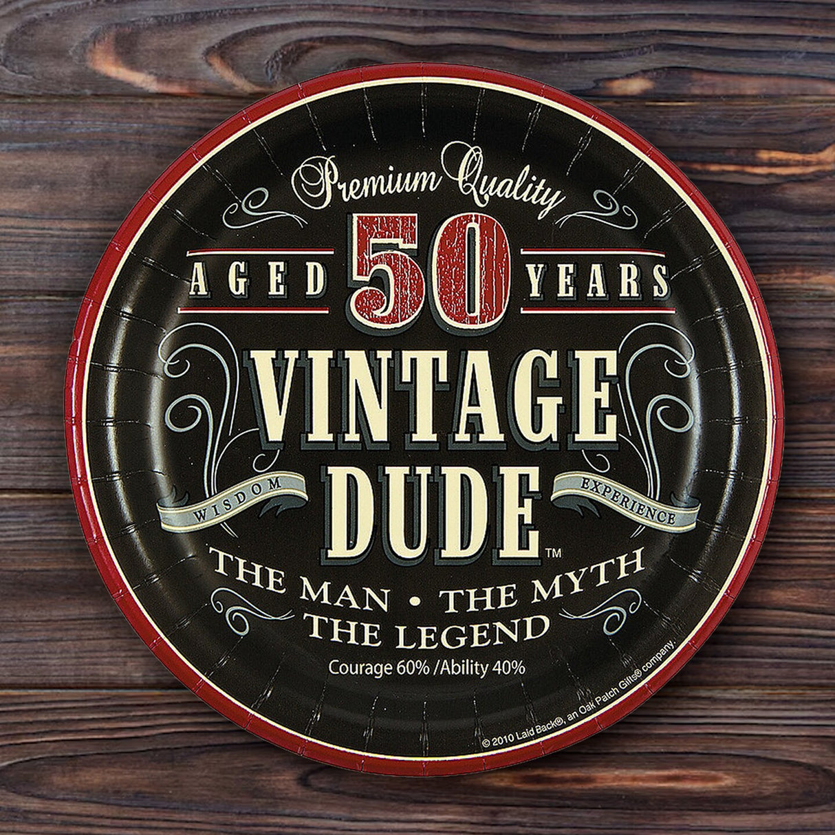 8 Ct. 50th Birthday Party Vintage Dude Paper Dessert Plates 7" Disposable Plates