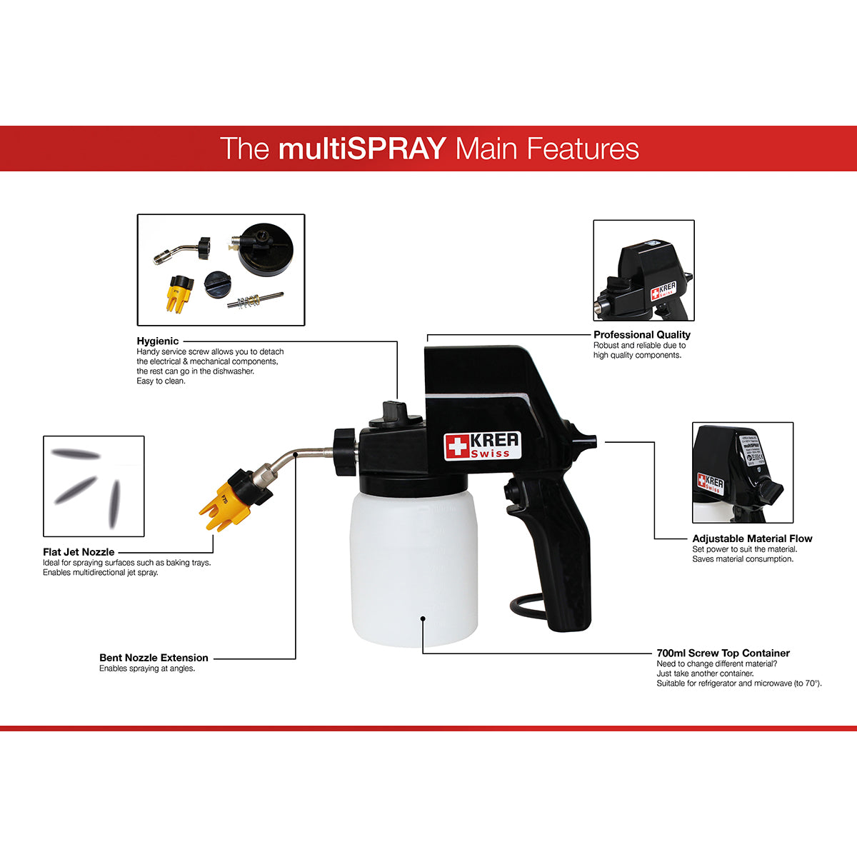 KREA Swiss multiSPRAY+ Electric Food Spray Gun 110V