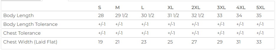 Gildan® DryBlend Collared Neck Short Sleeve Jersey Polo