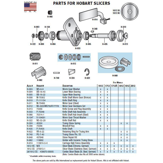 Worm Gear Thrust Washer for Hobart Slicers OEM # V-104001