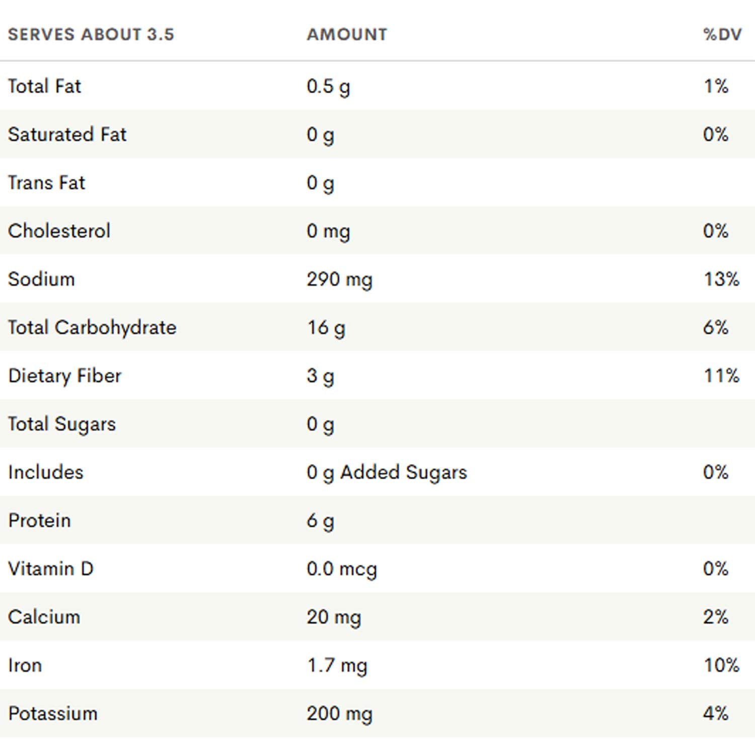 Hearty & Versatile Lentils 15 oz