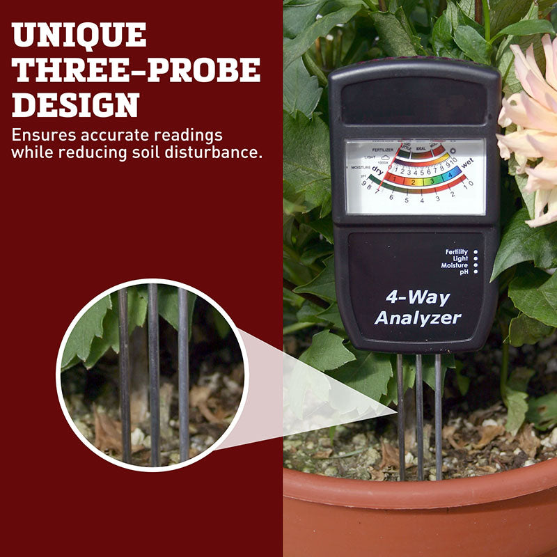 Electronic 4-Way Analyzer