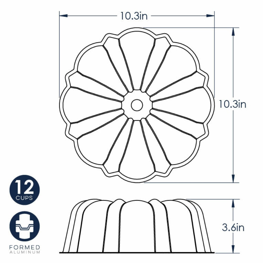 Nordic Ware Aurora Green Formed Bundt Pan, 12 Cup