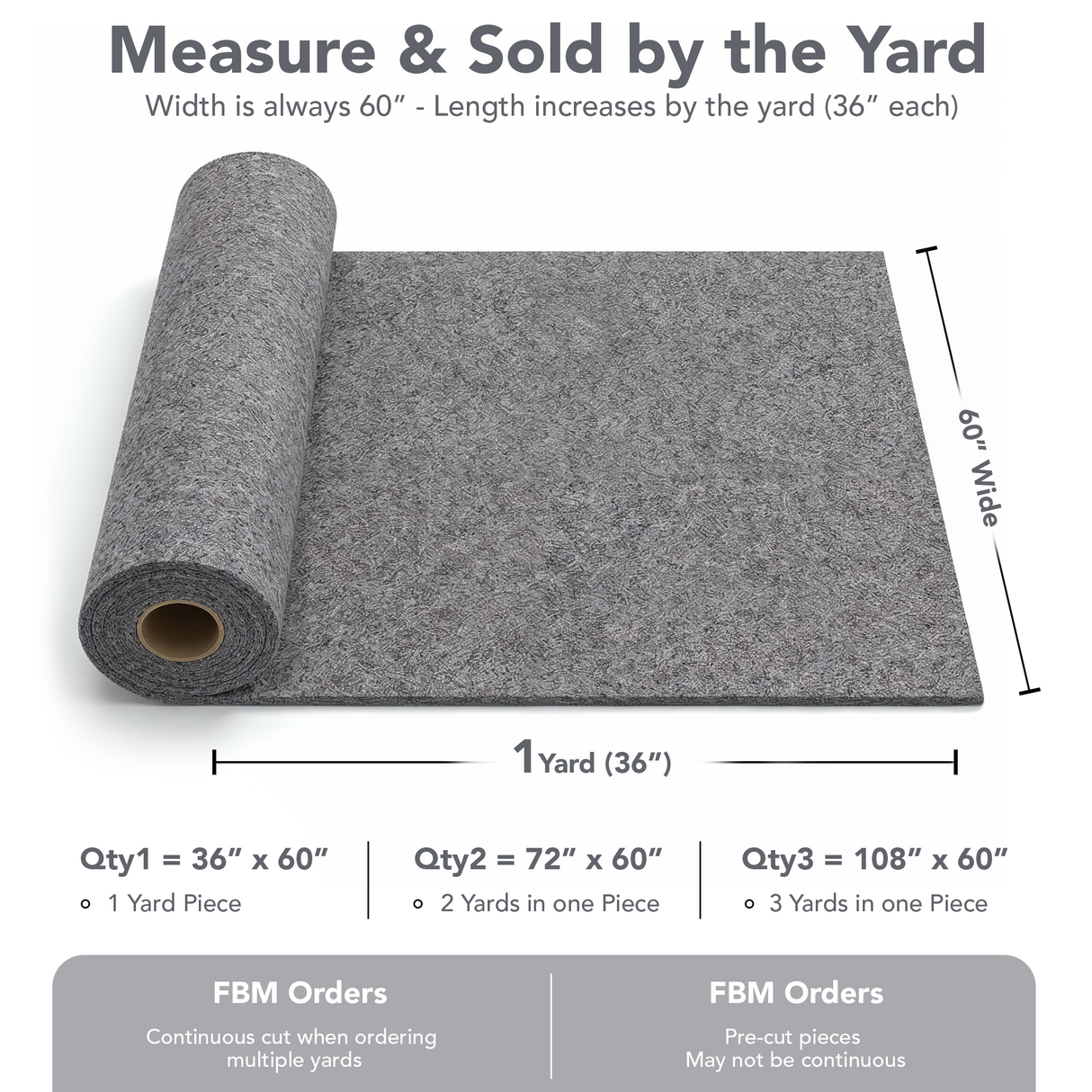 Acrylic Felt Fabric 3.2mm Thick 60" Wide