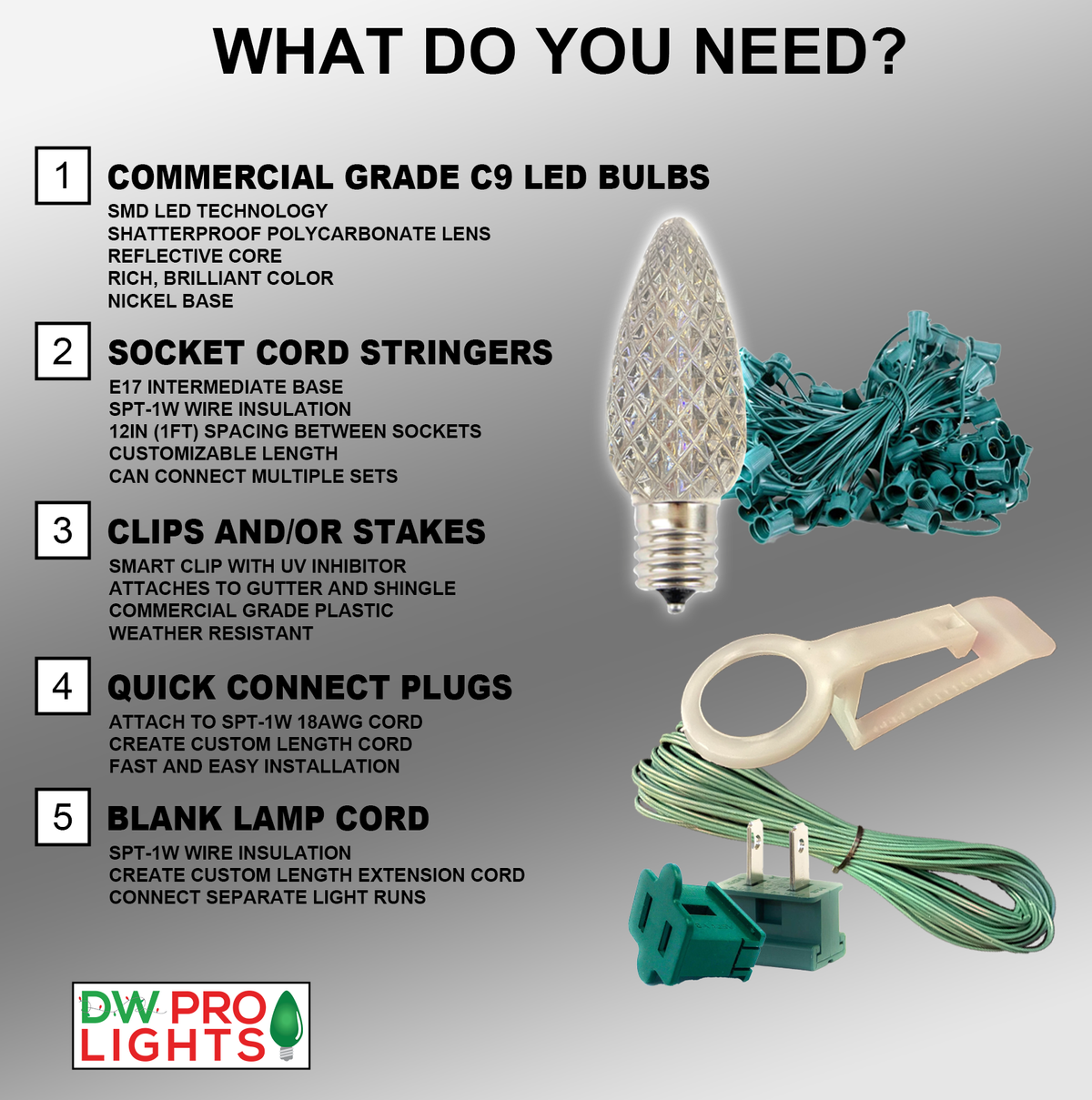C9 Wonderful LED SMD Bulb (25 bulbs/bag) - Smooth, Purple