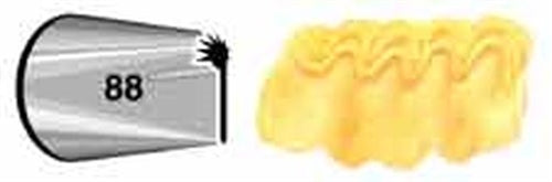 এসএস ডেকোর রাফেল ডেকোরিং টিপস #৮৮