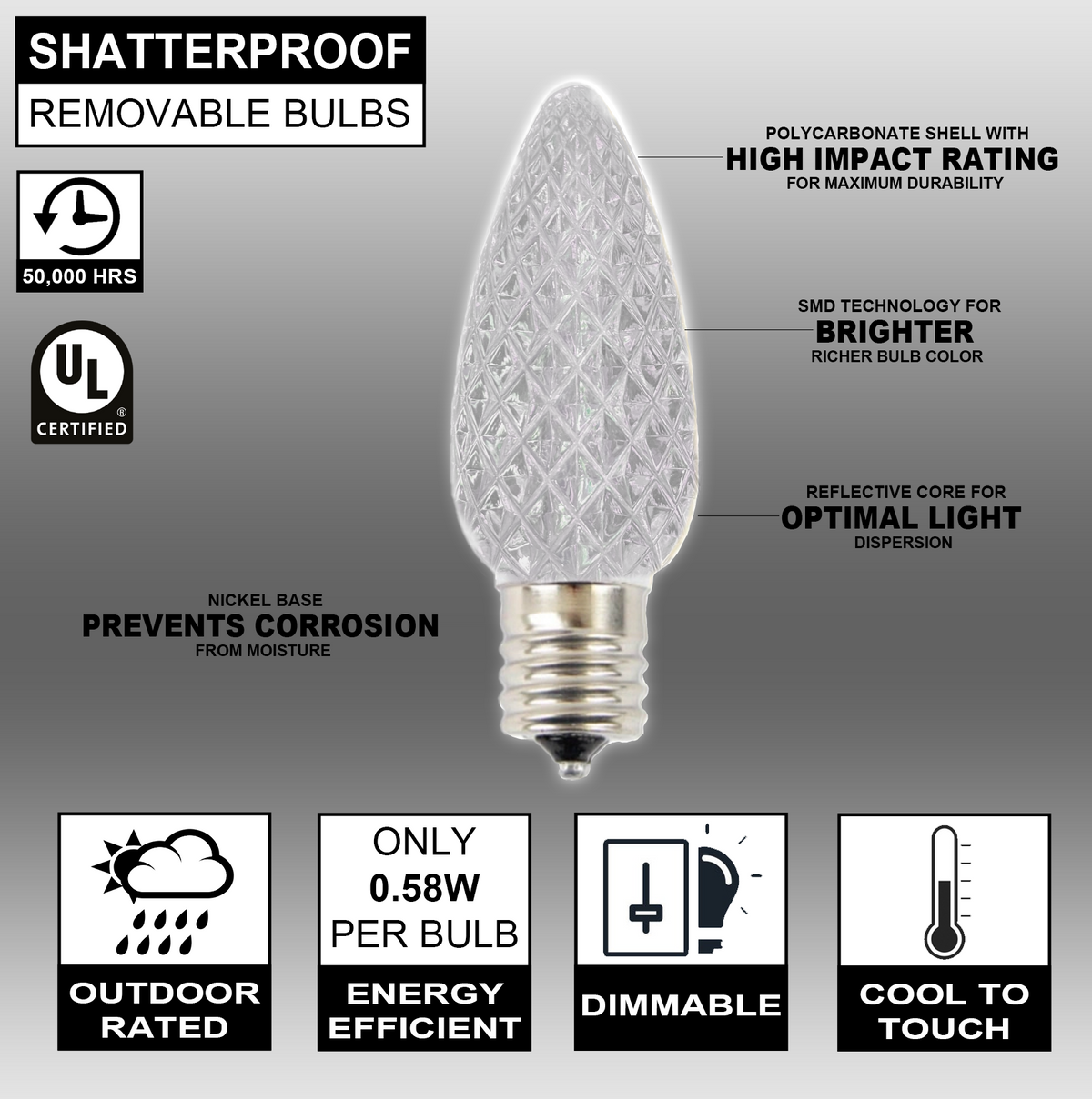 C9 Wonderful LED SMD Bulb (25 bulbs/bag) - Faceted, Cool White
