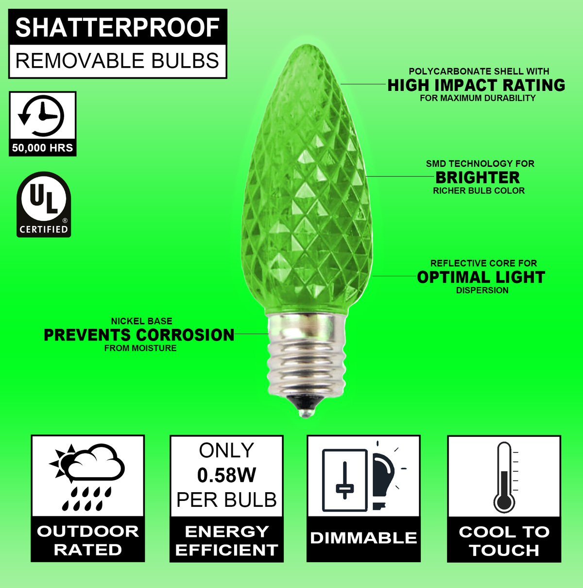 C9 Wonderful LED SMD Bulb (25 bulbs/bag) - Faceted, Green