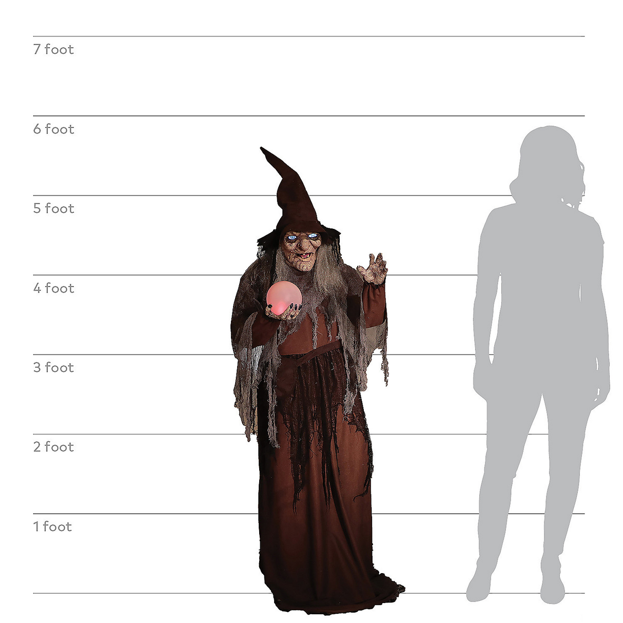 DigitEye Soothsayer Witch Animated Prop 68"