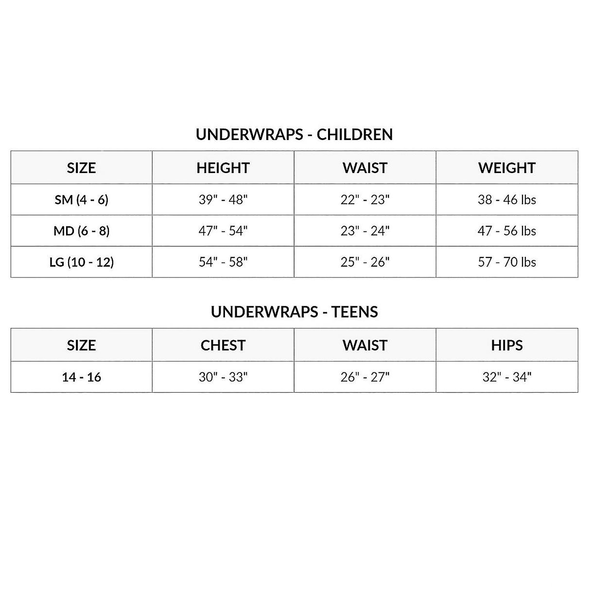 Navy Top Gun Pilot Child Costume for Halloween Parties Superhero Dress Up and Creative Play