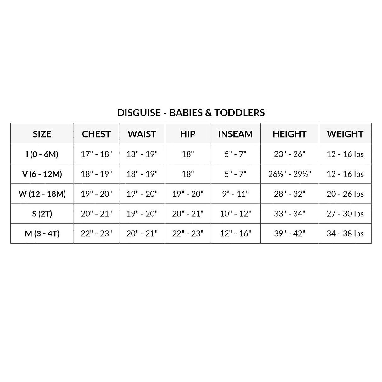 Deluxe Dash Toddler Classic Muscle Costume for Creative Play and Superhero Adventures