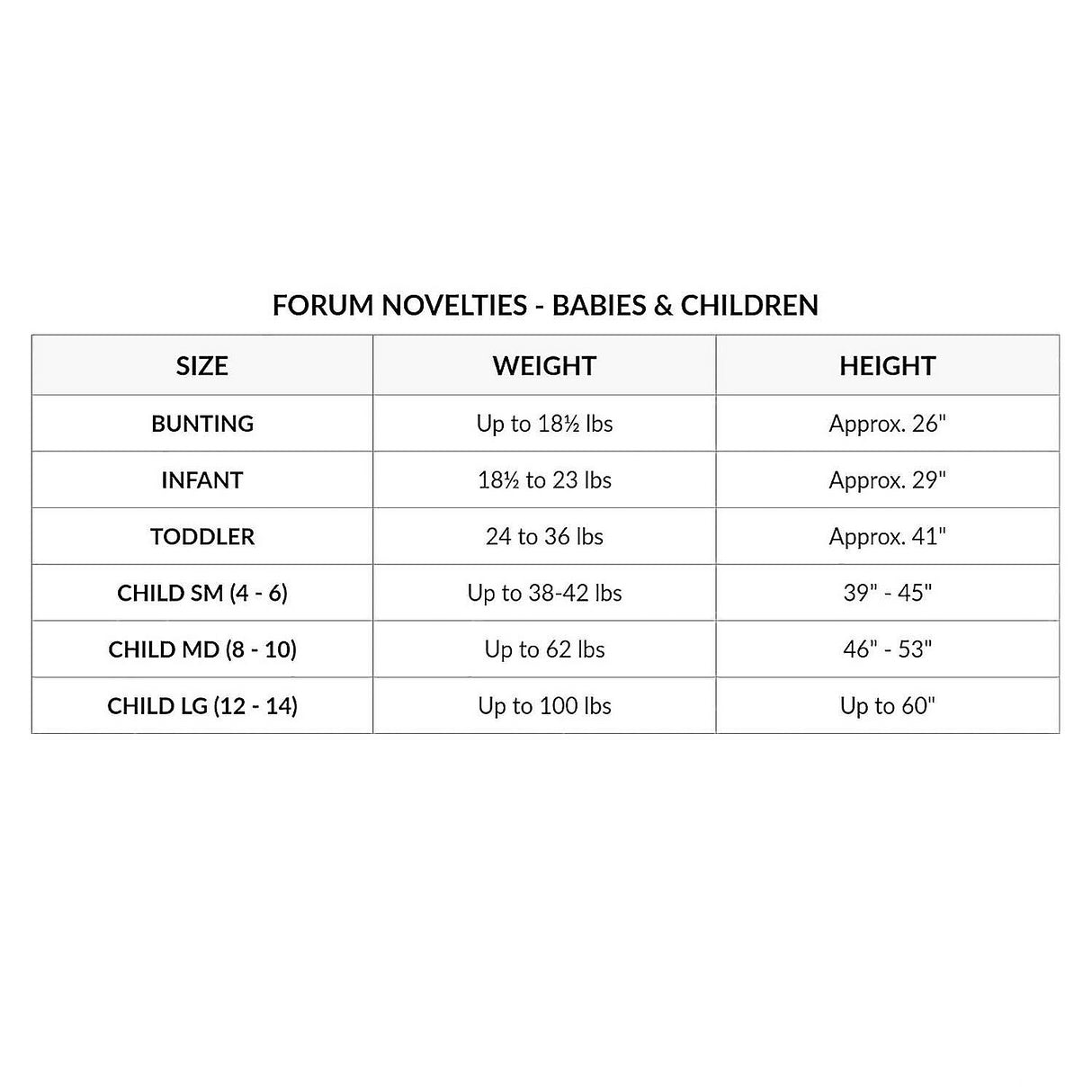 Charming Victorian Rose Child Costume for Halloween Parties Costume Events and Imaginative Play