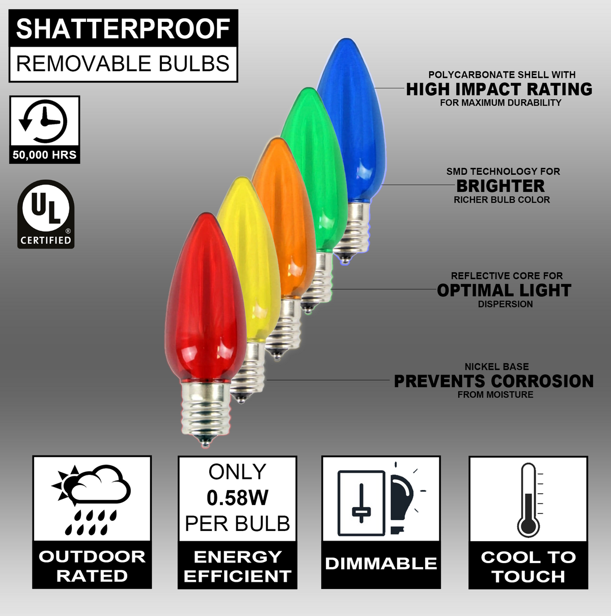 C9 Wonderful LED SMD Bulb (25 bulbs/bag) - Smooth, Multi
