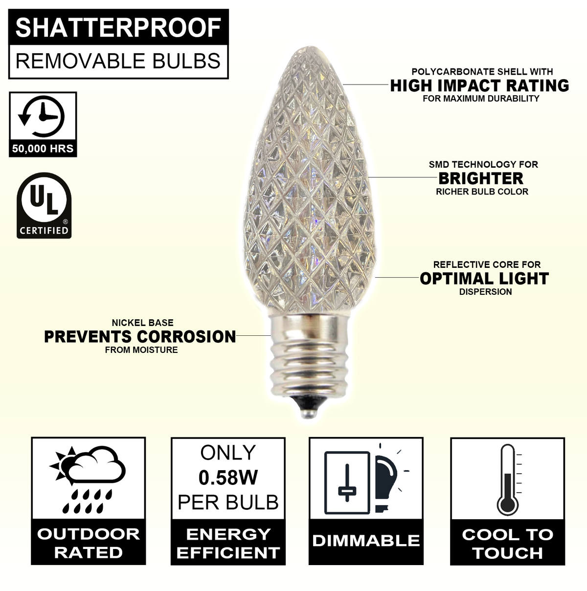 C9 Wonderful LED SMD Bulb (25 bulbs/bag) - Faceted, Pure White