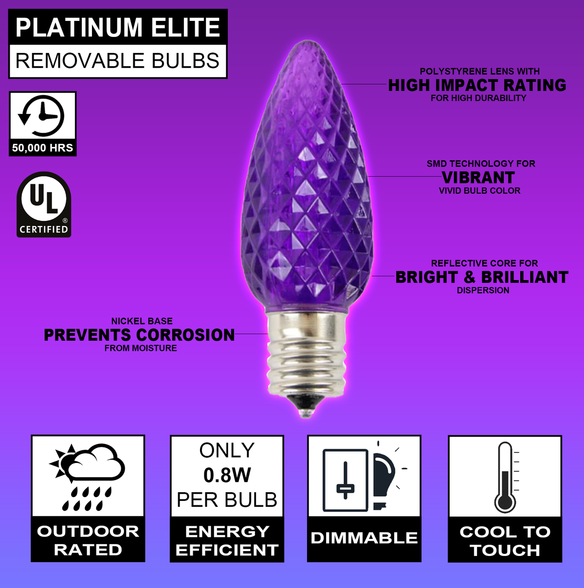 C9 Platinum Elite LED SMD Bulb (25 bulbs/bag) - Faceted, Purple