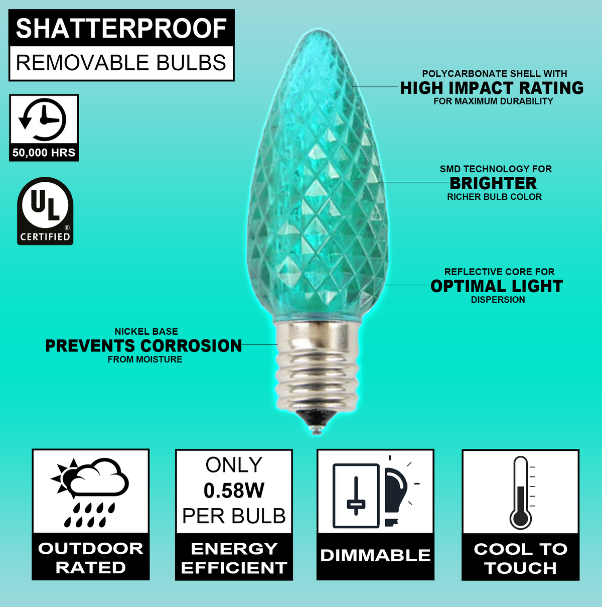 C9 Wonderful LED SMD Bulb (25 bulbs/bag) - Faceted, Teal