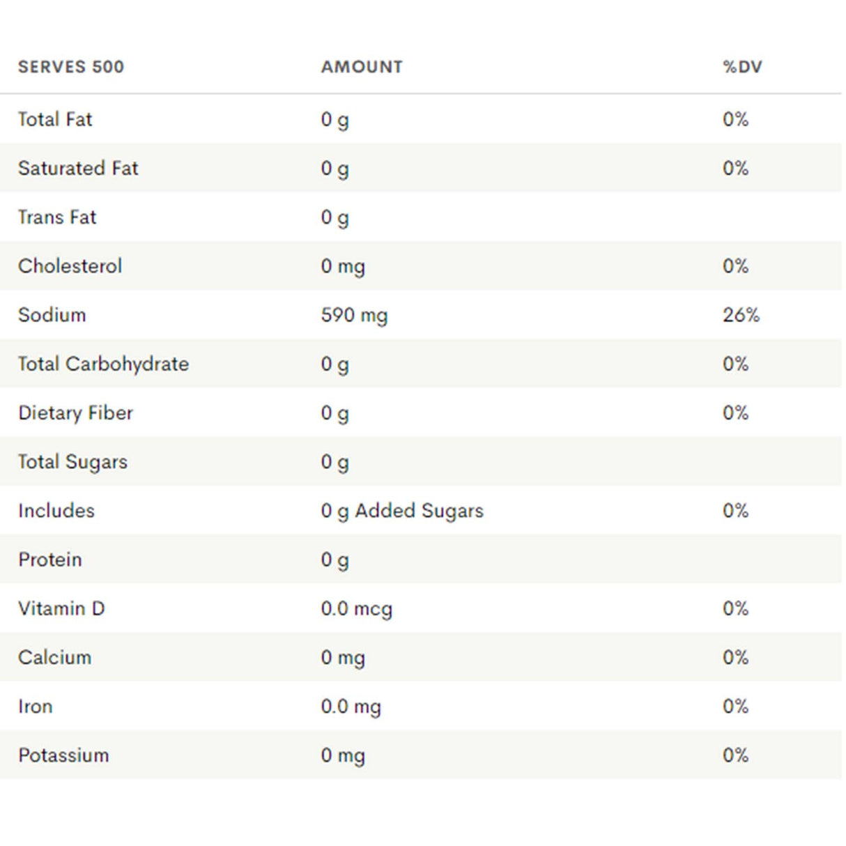 Trader Joe's Sea Salt Fine Crystals, Finishing Salt, Cooking Salt - 26.5 Oz