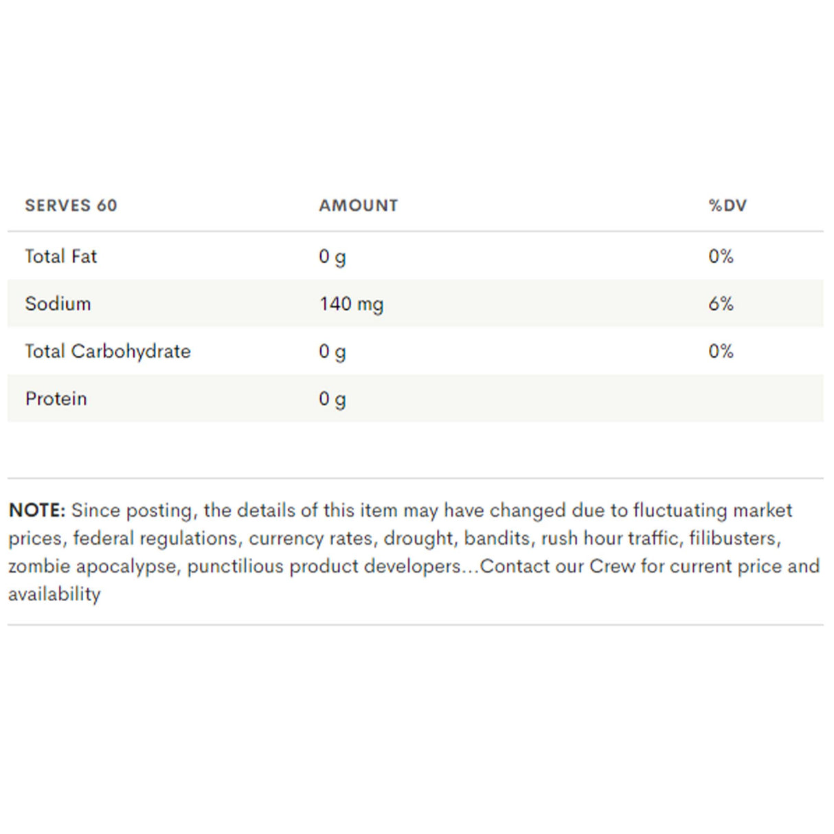 Trader Joe's Mushroom and Company Multipurpose Umami Seasoning Blend, 2.1 Ounces,