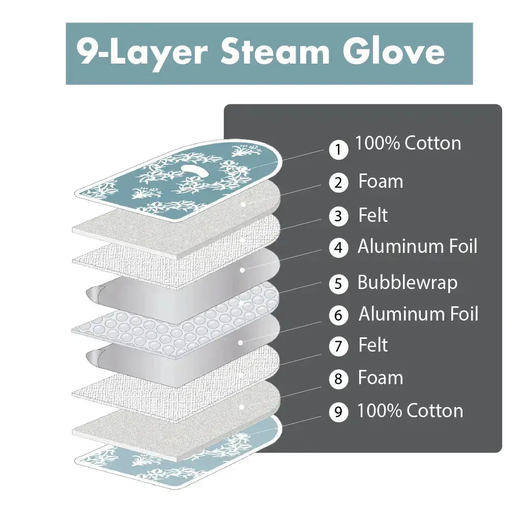 Cotton Ironing Mat and Glove Bundle Jaipur Blue