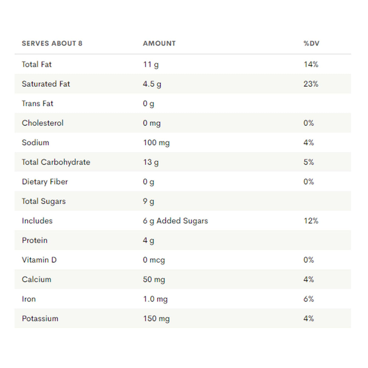 Cashew Butter Cashews, 8 oz
