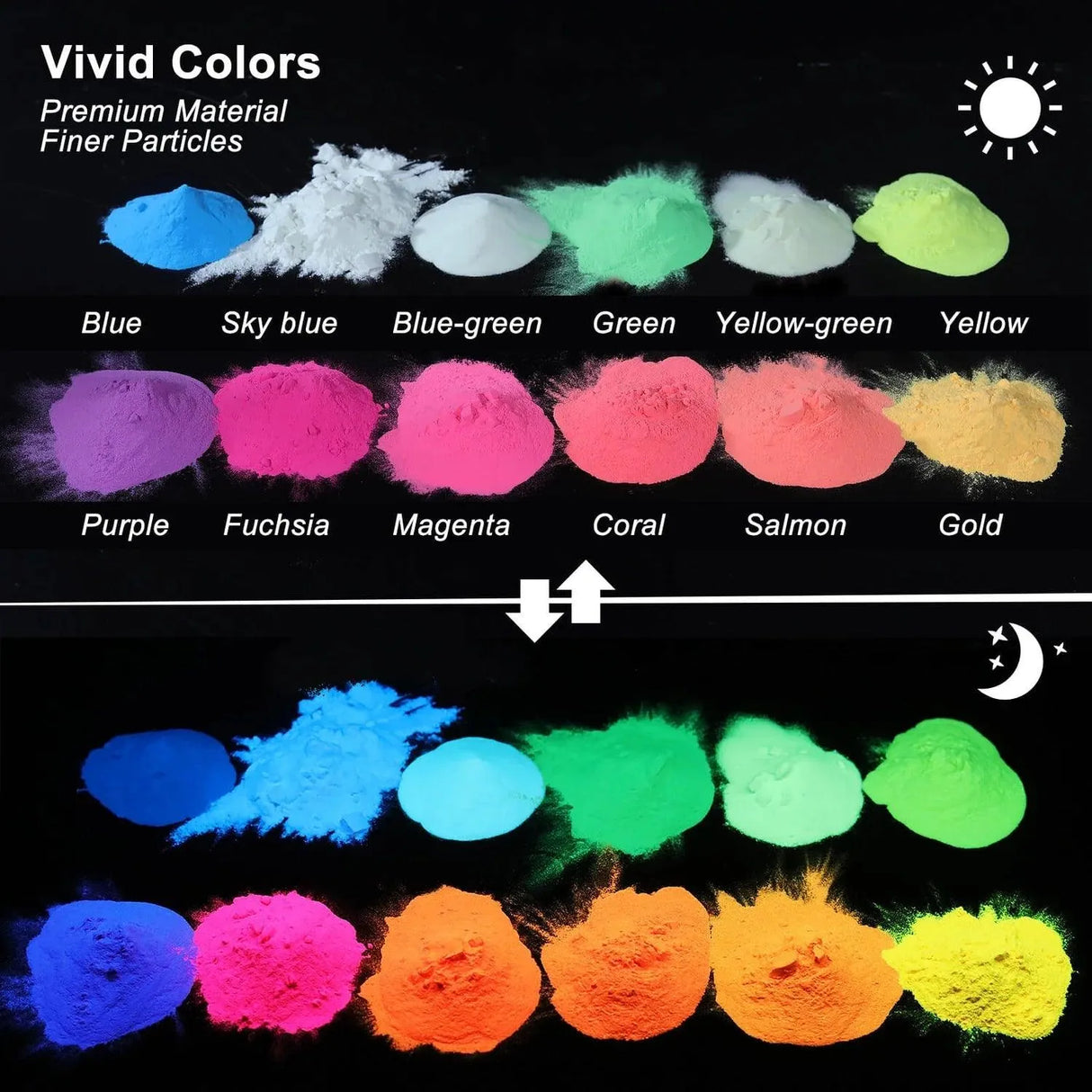 Let's Resin Glow In Dark Pigment Powder - 12 Jar Set