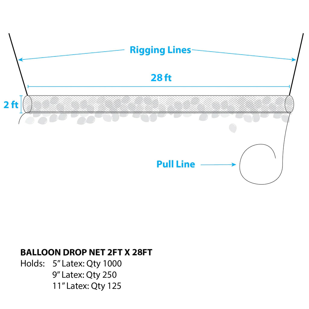 Balloon Drop Net for Low Ceilings