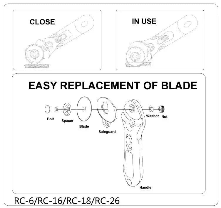 Rotary Cutter Decorative Edge 45mm Precision for Fabric, Paper & Crafts - Stainless Steel Blade