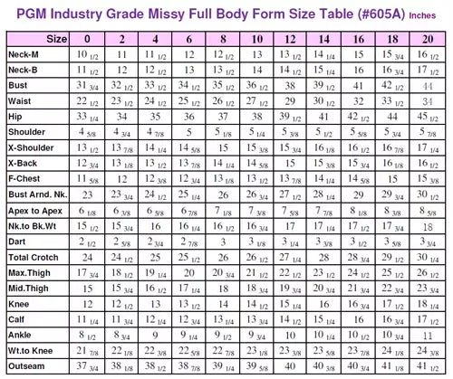Female Full Body Dress Form Collapsible Shoulders for Draping - Size 0-20