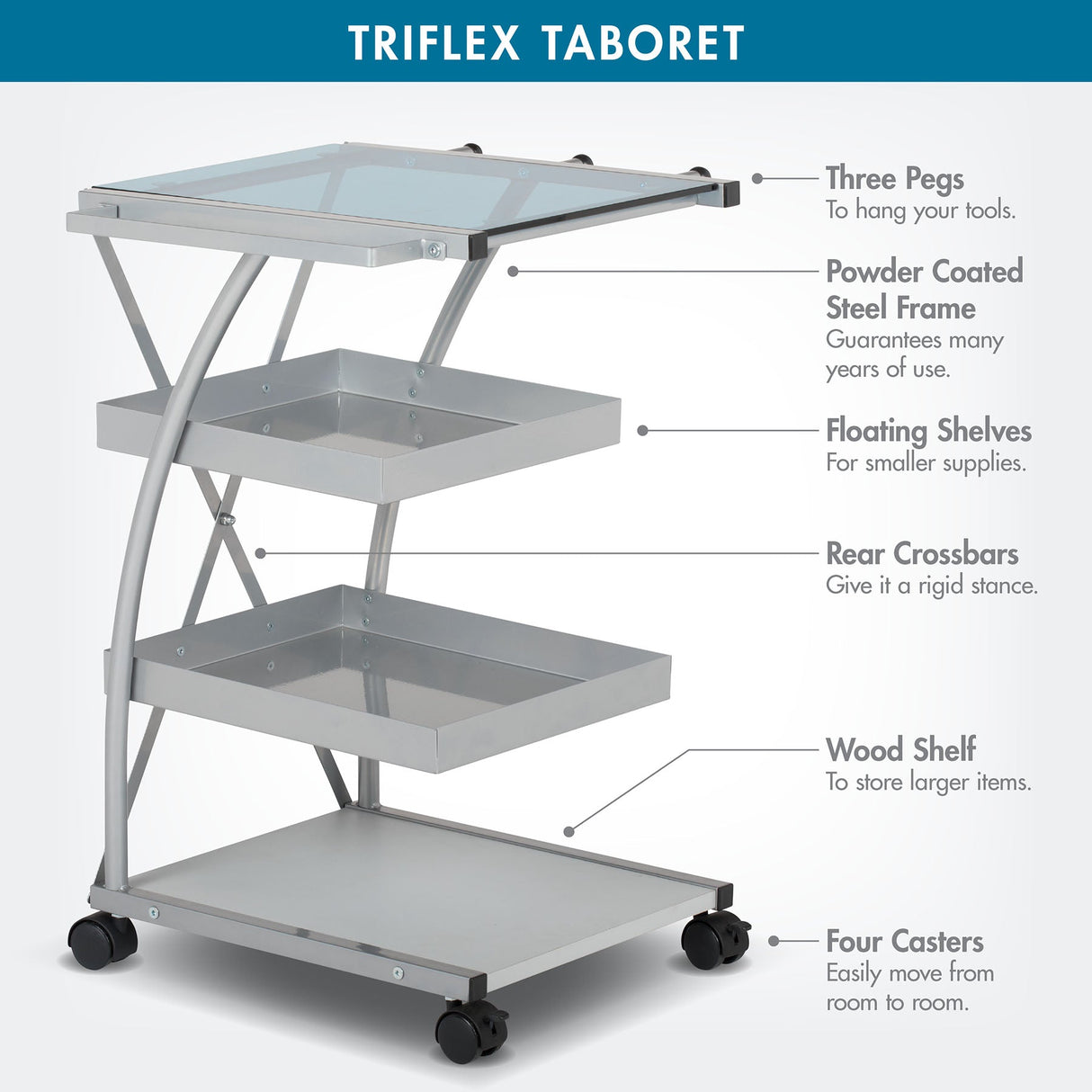 Studio Design Triflex Taboret Storage Cart Silver Blue