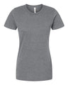 Women's Premium Cotton Blend T-Shirt