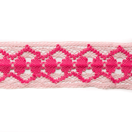 Pink Crochet Trim - 3.5"