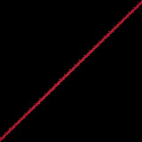Red European Crochet Trim - 0.25"