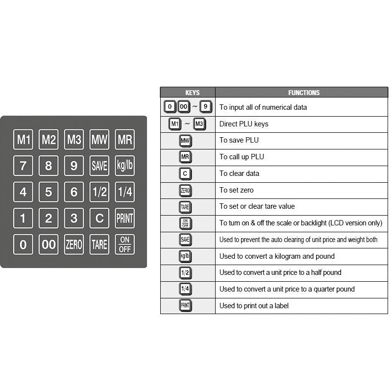 CAS S2000 Jr Price Computing Scale 60 Lb