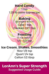 LorAnn Oils® Cream Cheese Icing SS Flavor