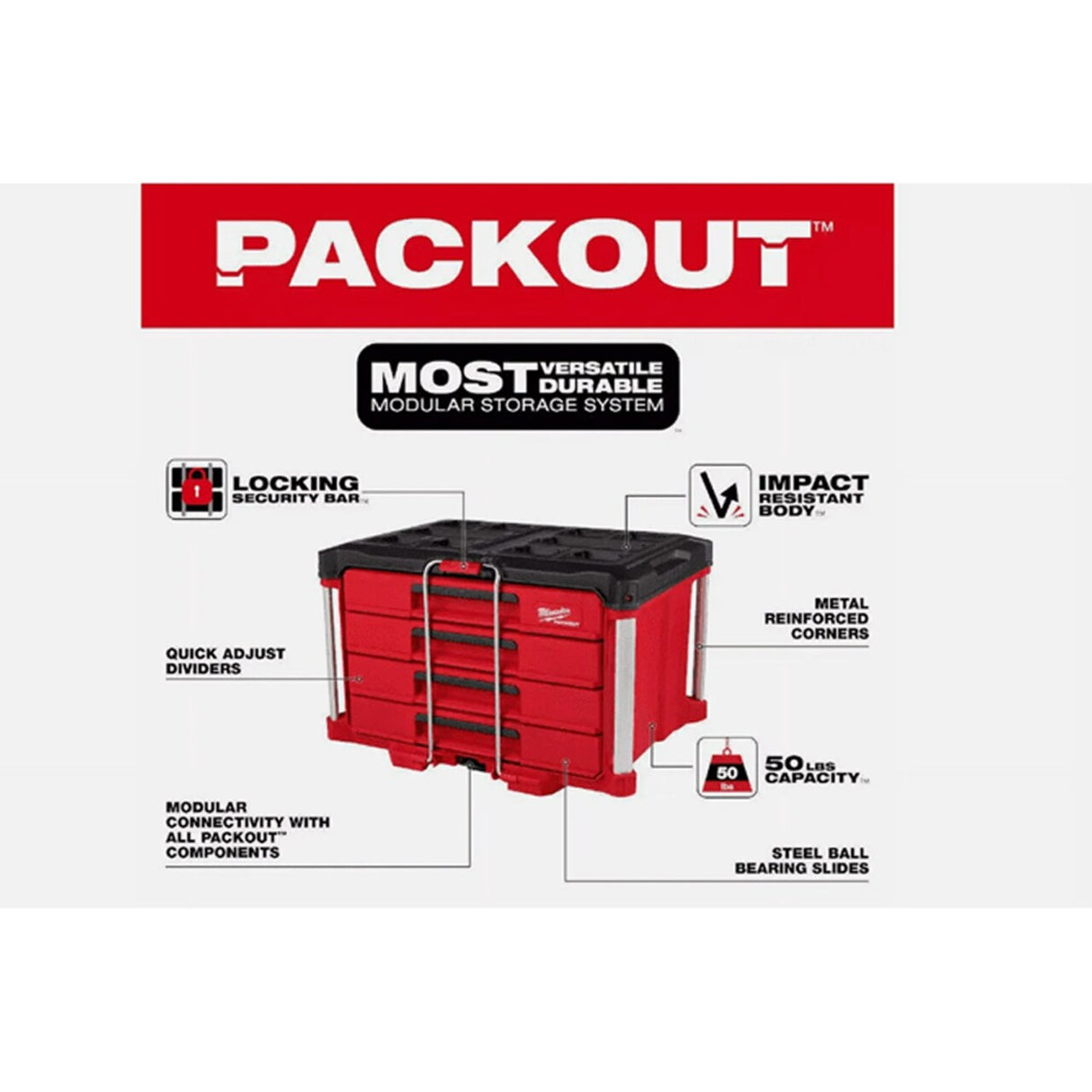 Milwaukee 48-22-8444 22" Modular 4-Drawer Tool Box – Heavy-Duty Storage with Metal Reinforced Corners, Red