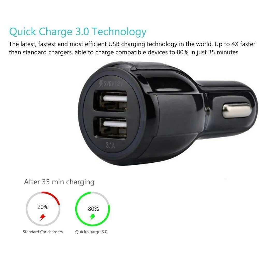 Fast Car Charger | Max Output 3.0A (2 USB) Car Charger | Drive Smart, Charge Faster | MINA® - Black