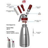 ISI 2291001 Cap for Gourmet and Thermo Whips
