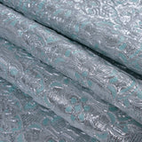 Turquoise/Silver Metallic Floral Brocade