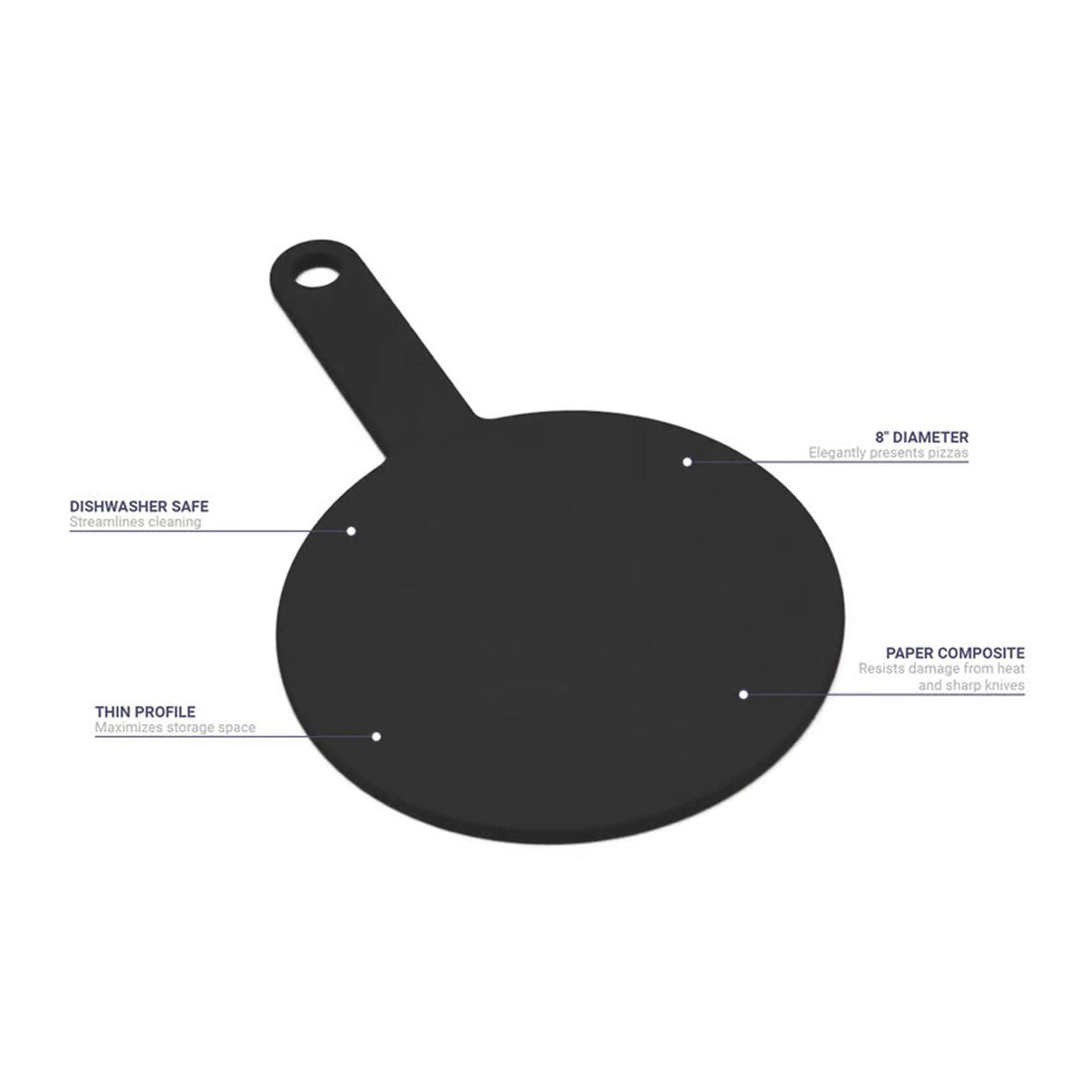 13" Pizza Board with 8" Round Blade Paper Composite Slate