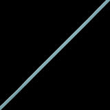 Single Faced Velvet Ribbon Made in Italy - 1/4" - Baby Blue - Sabine Collection