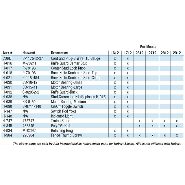Motor Bearing-Large for Hobart Slicers OEM # BB-15-41