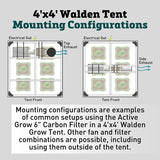 Walden 6" Grow Tent Ventilation Kit