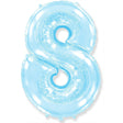 Foil Balloon Number 8 Pastel Blue