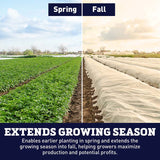 Row Cover Agribon AG-19 10' X 500'