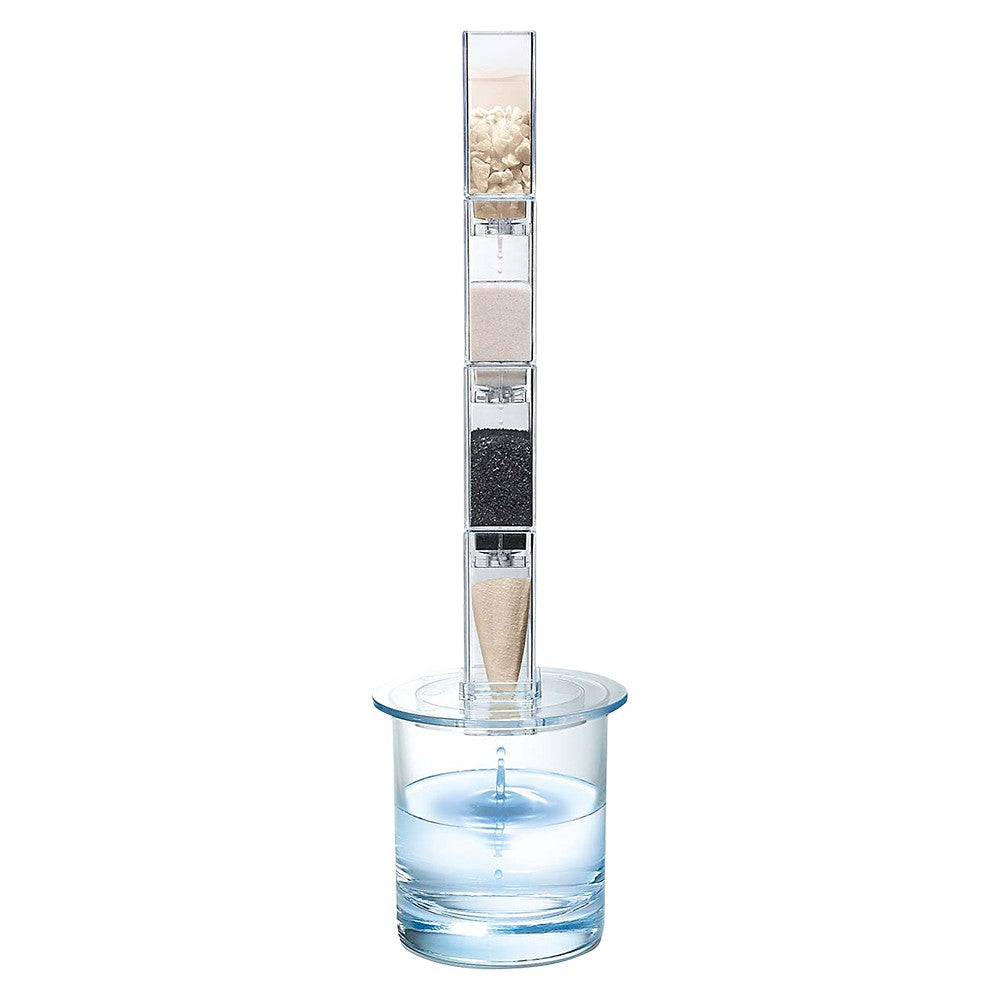 Clean Water Science Kit