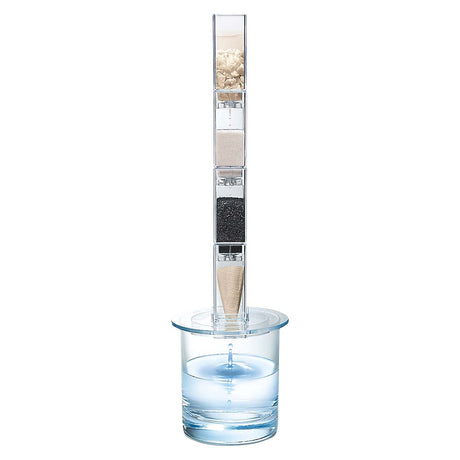 Clean Water Science Kit