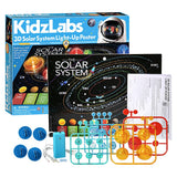 Solar System Light-Up Poster